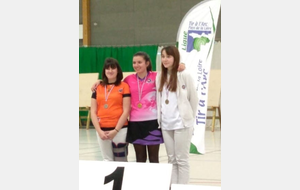 Championnat Régional Jeunes La Baule